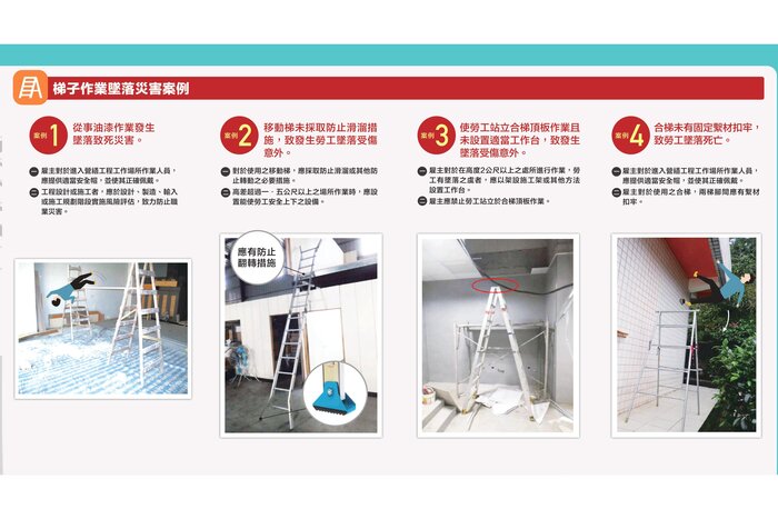 使用梯子風險高 合宜選用才是好圖片
