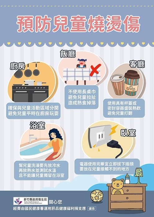 圖片說明