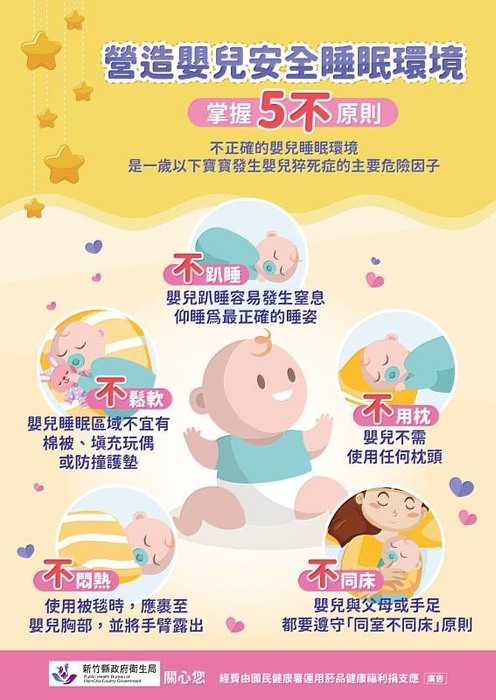 圖片說明