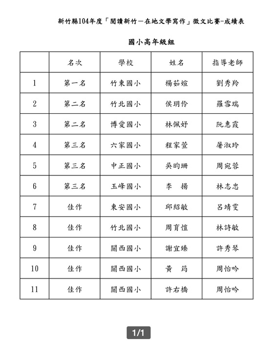 圖片說明