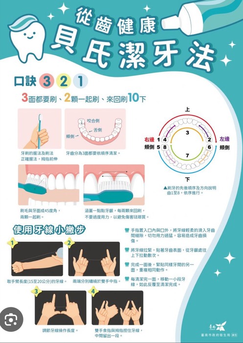 學校公告》114年尖石鄉衛生所衛生宣導~兒童視力保健圖片