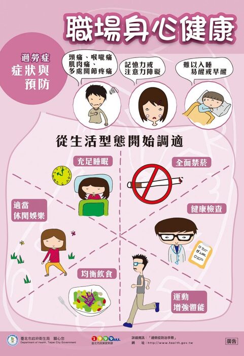 過勞症症狀與預防圖片