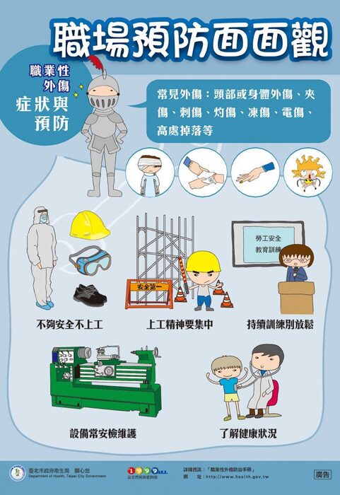職業性外傷症狀與預防圖片